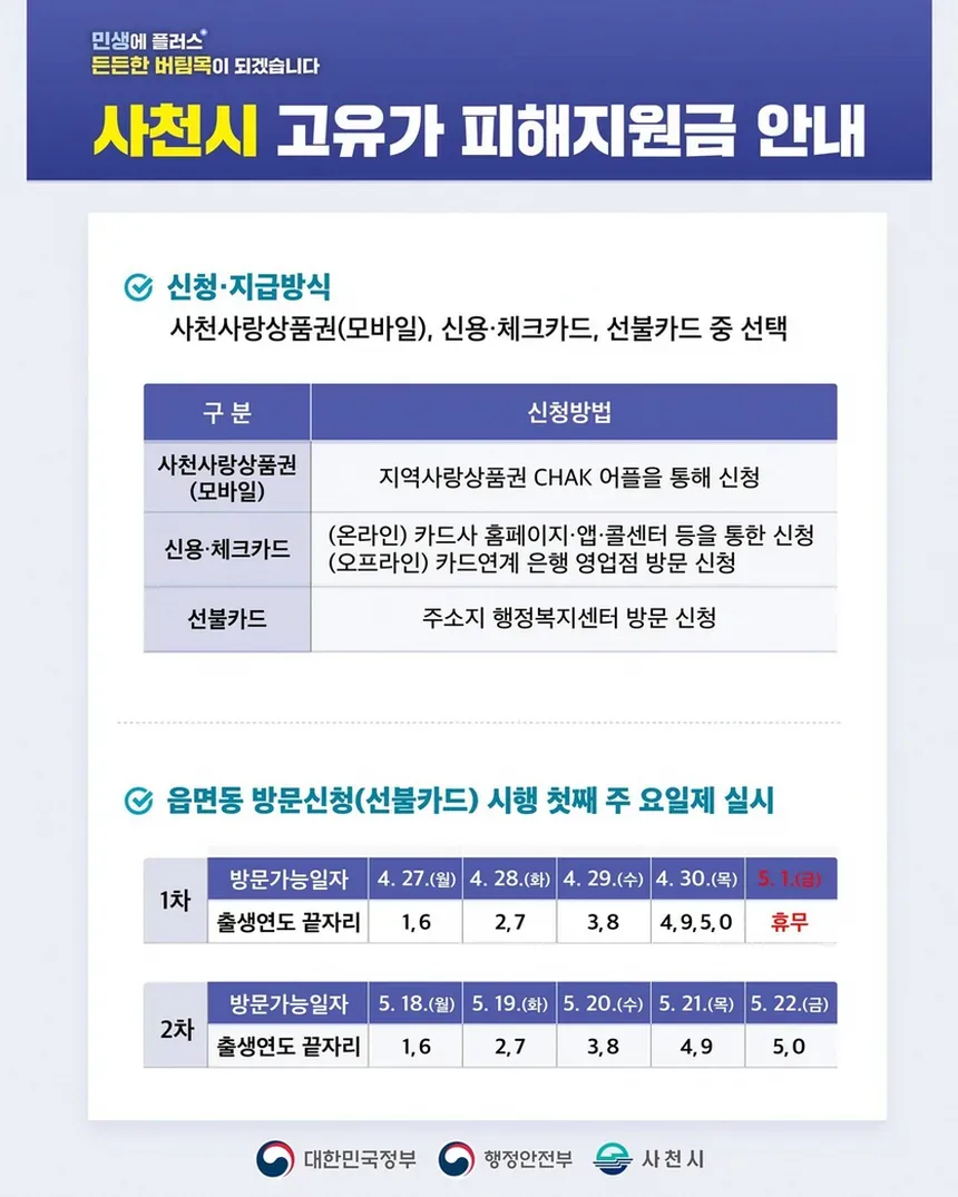 건강보험료 기준을 확인하는 가족 서류와 계산 화면