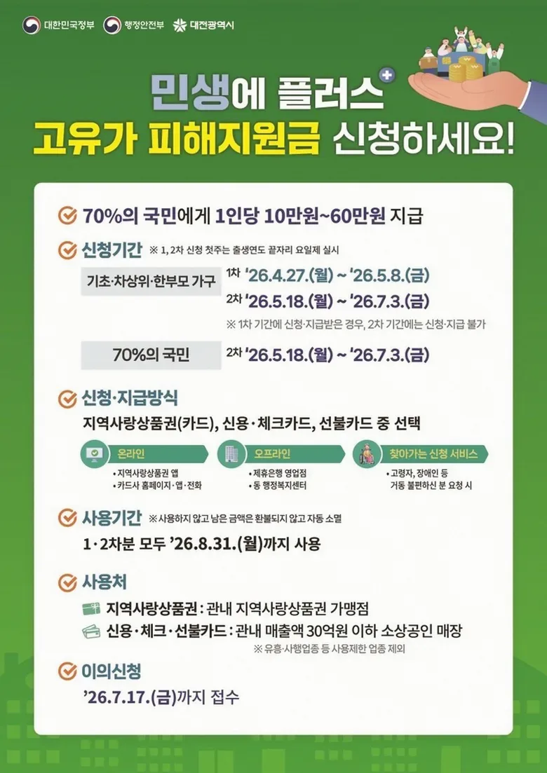 동네 가게에서 결제하는 모습