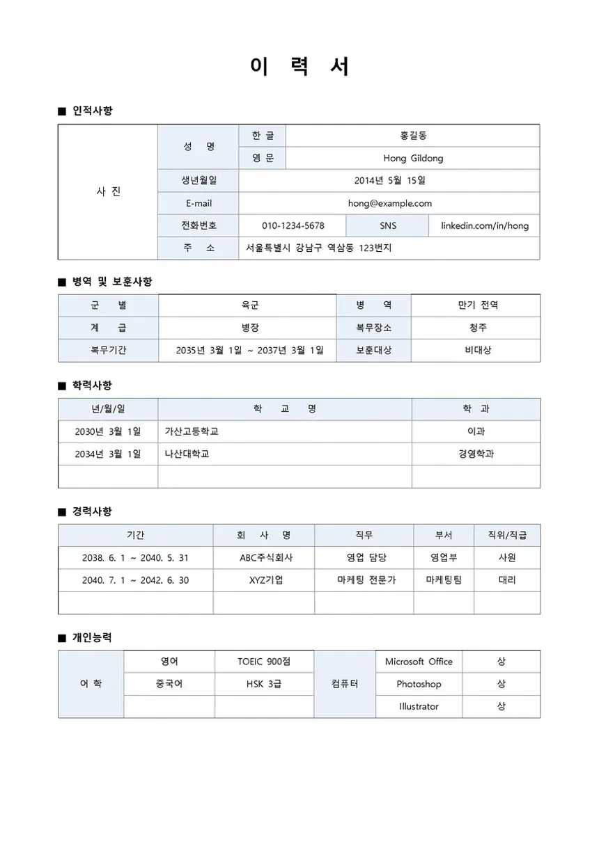 경력자 이력서 성과 수치 예시