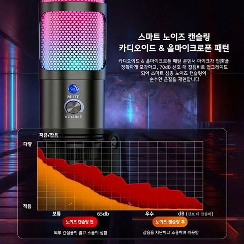 COOLCOLD USB 콘덴서 마이크 본체 살펴보기
