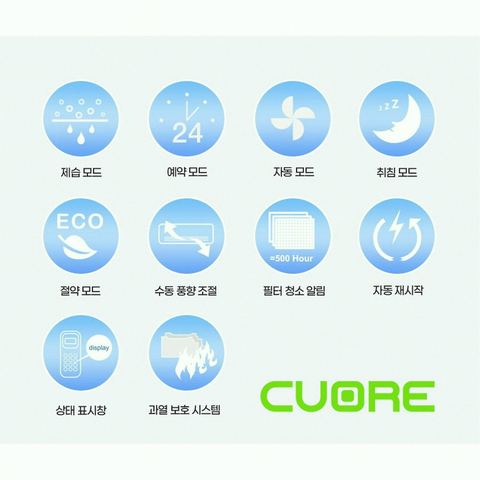 cuore 창문형 에어컨 CWA-63E 디자인