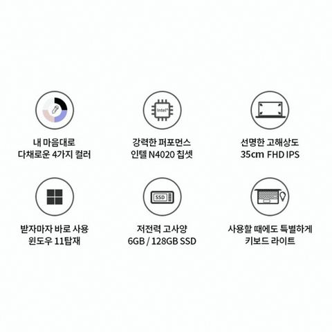 neobook N14GO 노트북 128GB 사용 예시