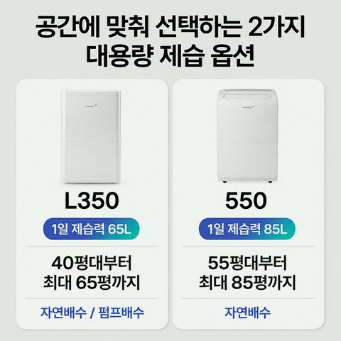 대용량 공기청정 제습기 40평형 디자인