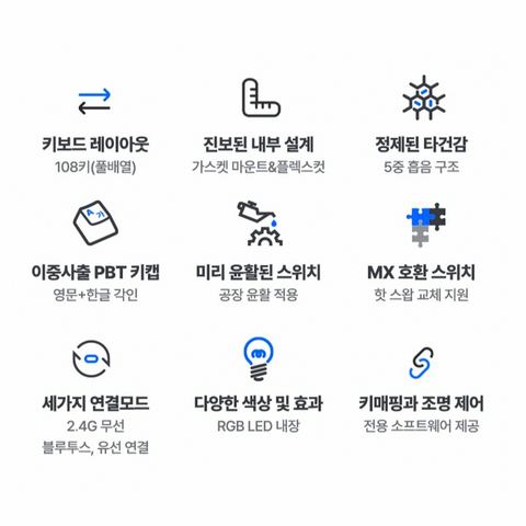 무선 기계식 키보드 상세 사진
