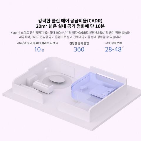 샤오미 스마트 공기청정기4 28㎡ AC-M16-SC 리뷰