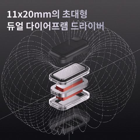 샥즈 오픈핏 프로 블루투스 이어폰 T010 구매