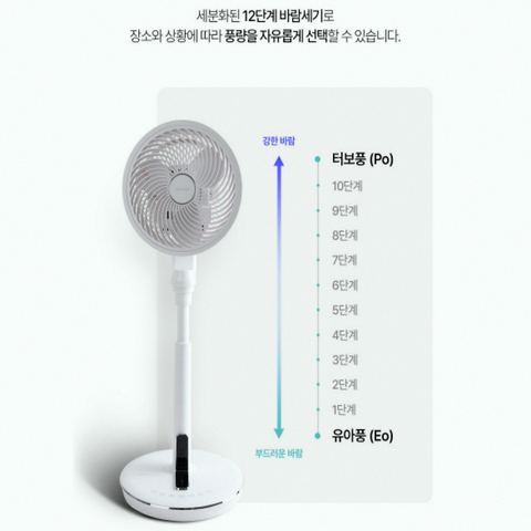신일 SIF-R09DWH 에어 서큘레이터 주요 기능