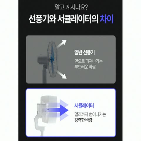신일 SIF-R09DWH 에어 서큘레이터 후기 참고 사진