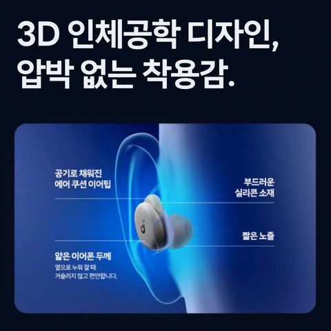 앤커 사운드코어 D1301 수면 이어폰 연결 방식
