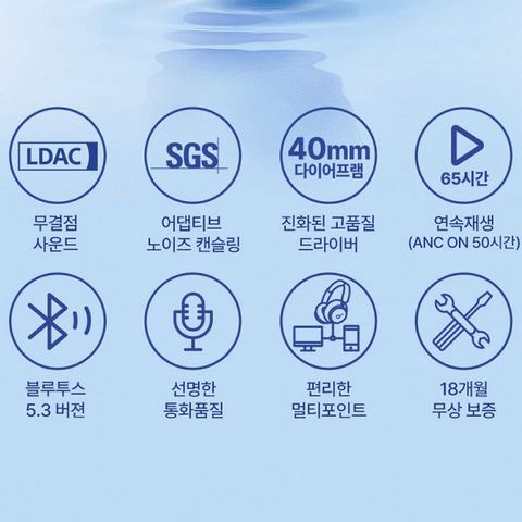 앤커 사운드코어 SPACE Q45 무선 블루투스 헤드폰 디자인
