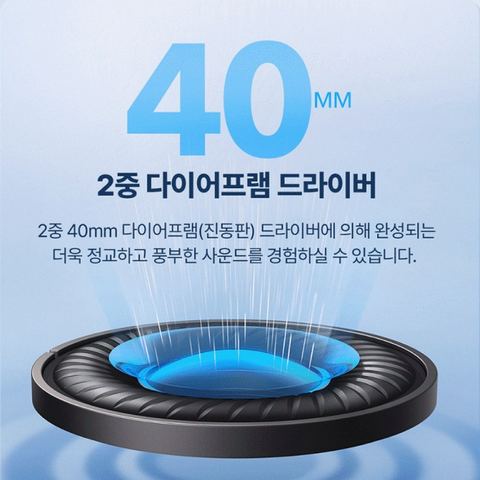 앤커 사운드코어 SPACE Q45 무선 블루투스 헤드폰 리뷰