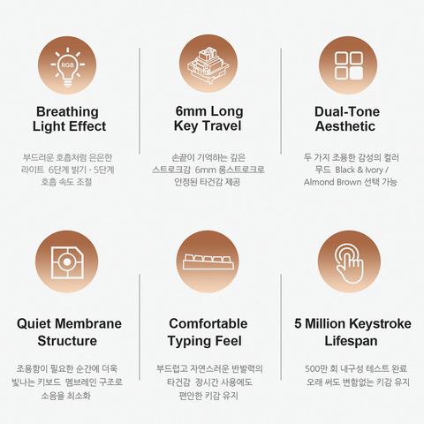 유선 108키 키보드 상세 사진