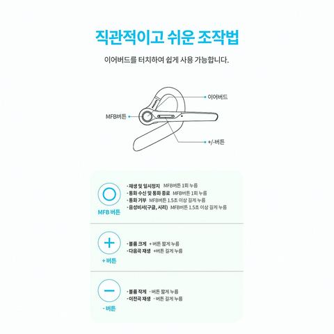 필립스 TAL4000 블루투스 이어셋 구매