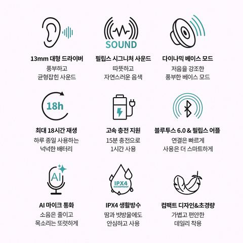 필립스 TAT1000 블루투스 이어폰 버튼과 단자